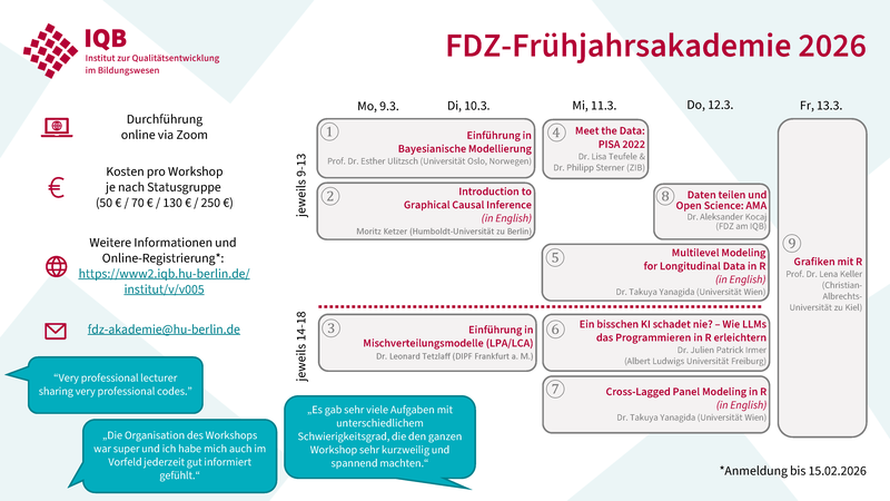 Programm der FDZ-Frühjahrsakademie 2026